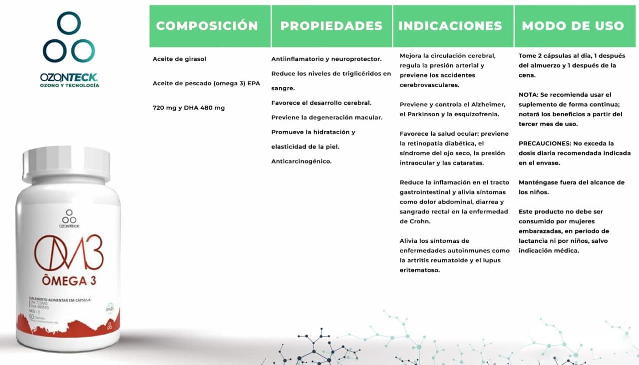 resumen de propiedades